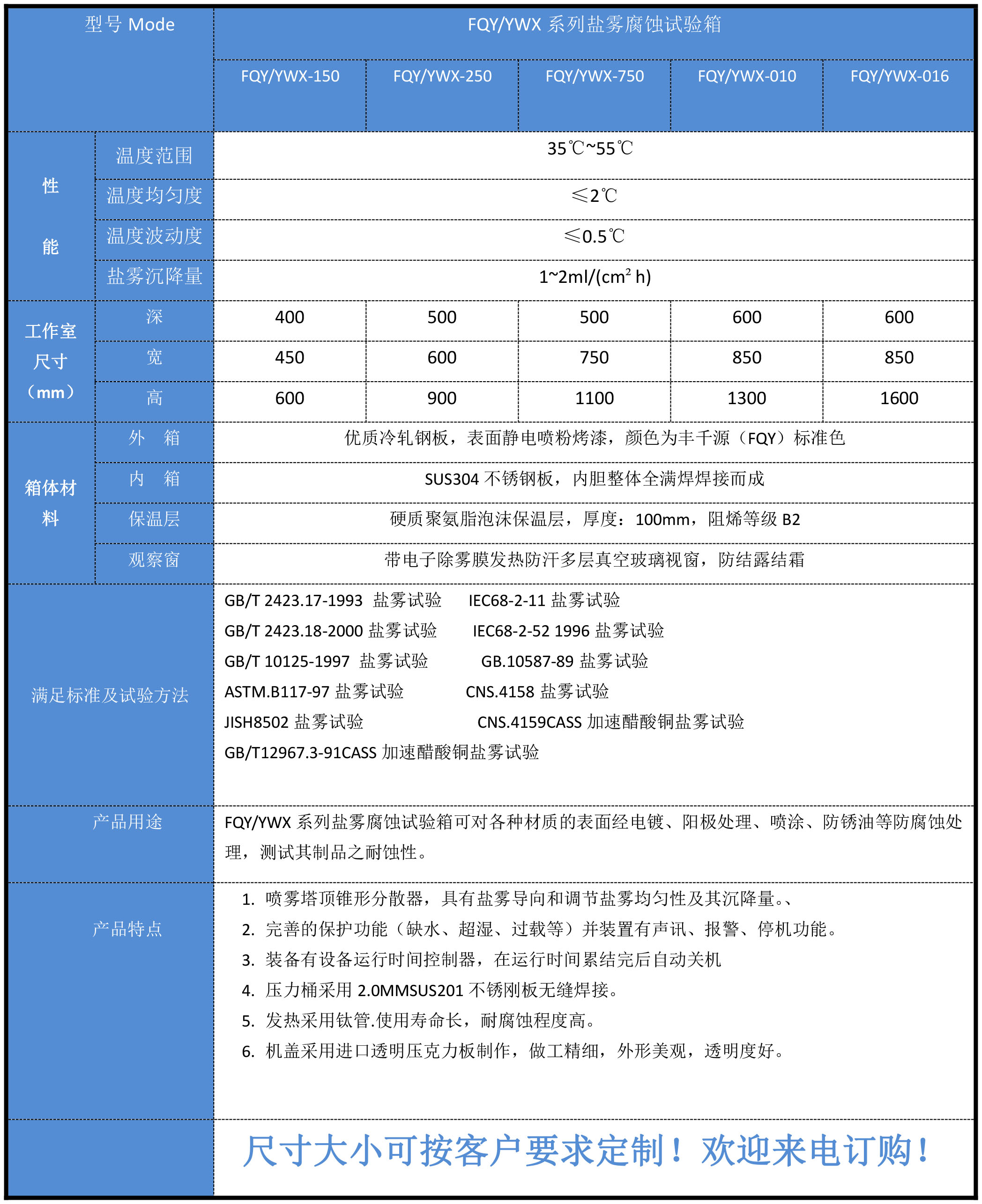 盐雾腐蚀试验箱参数.jpg