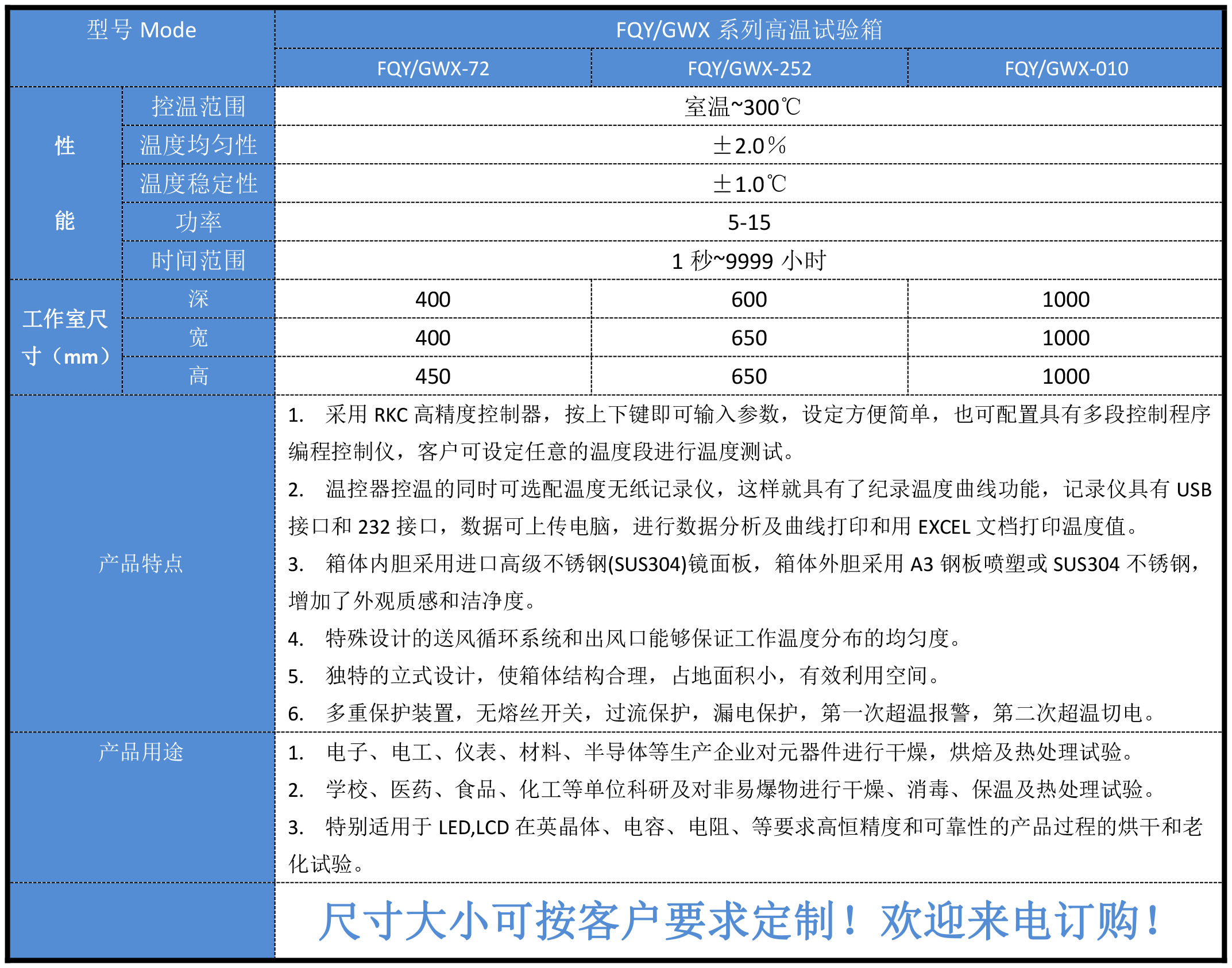高温试验箱参数.jpg